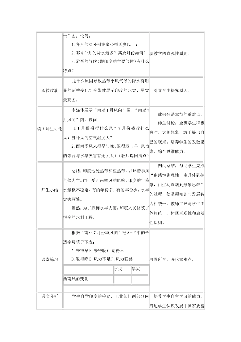 印度教学设计_第3页