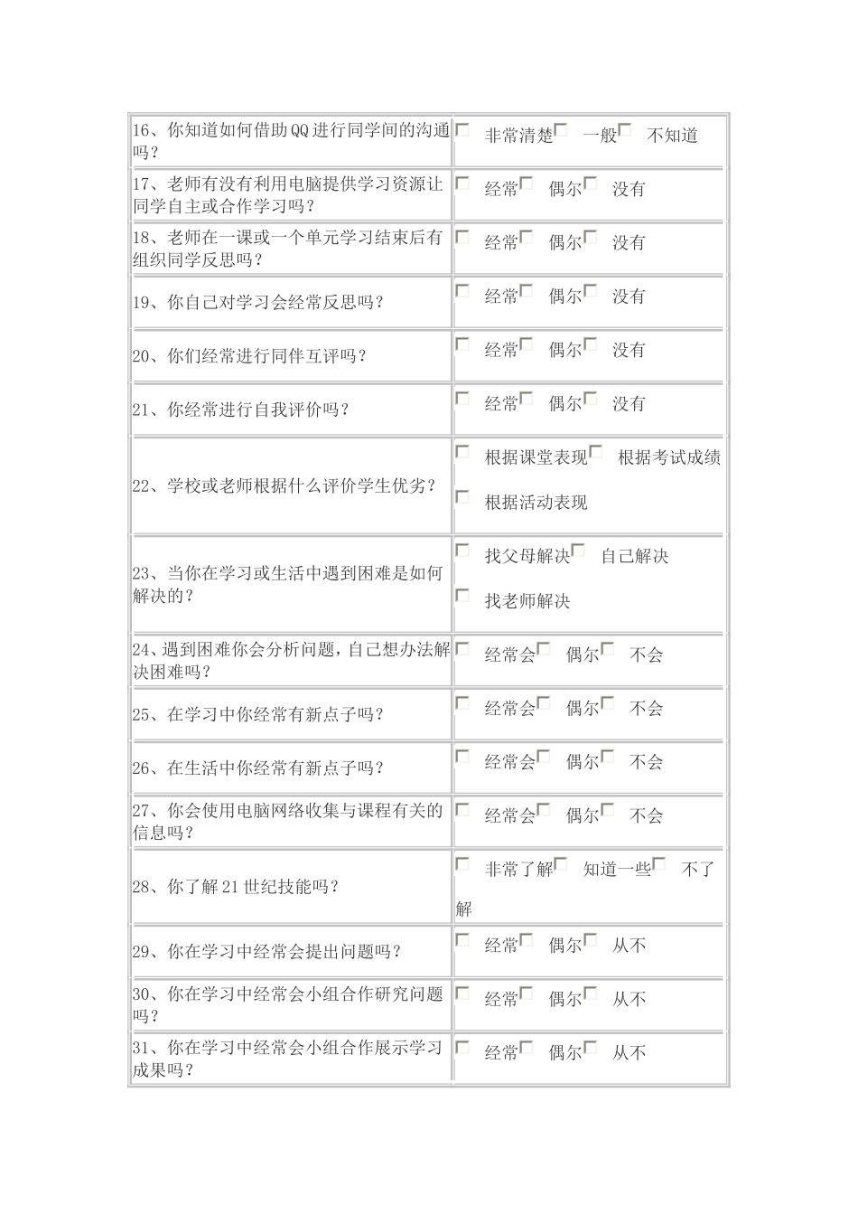 学情调查表查_第2页
