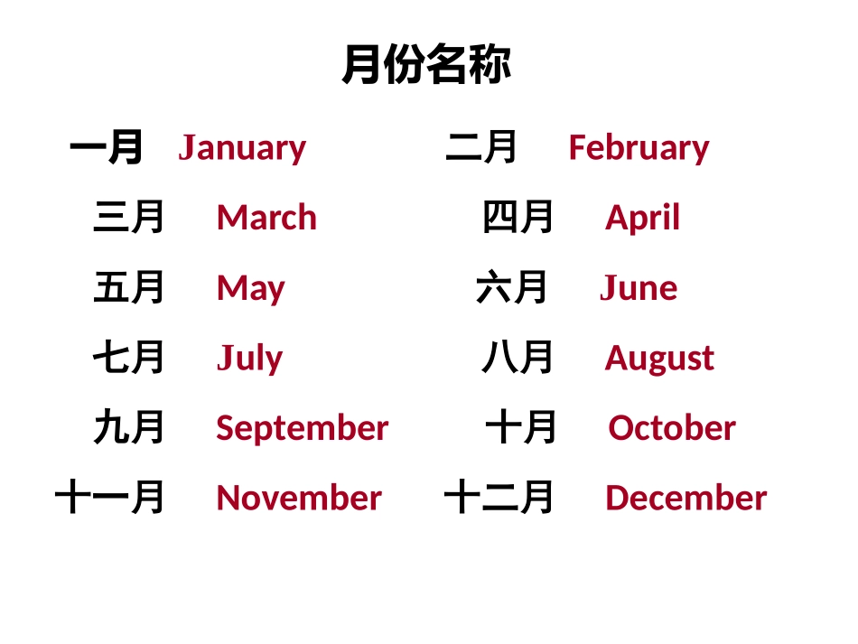 月份和序数词_第1页