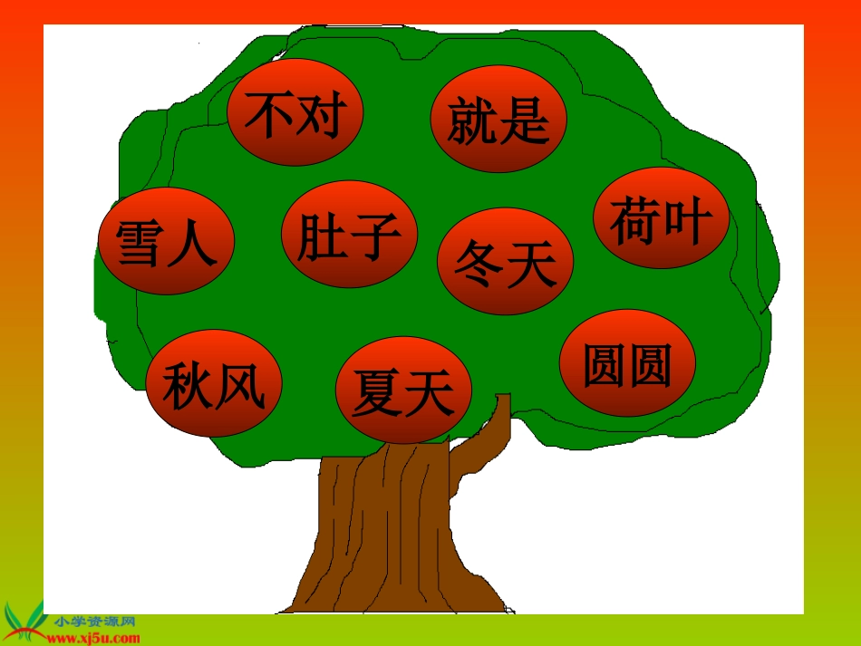 一年级上册课件四季_第3页