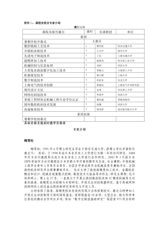 课程安排及专家介绍