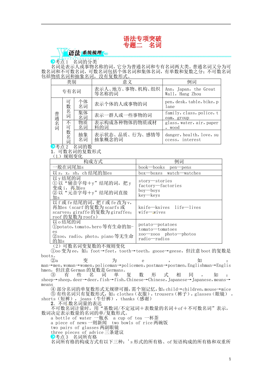 中考复习2名词_第1页