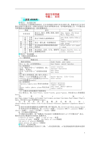 中考复习2名词