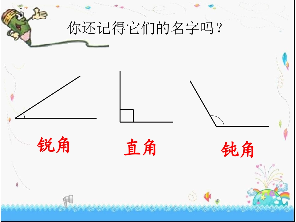 三角形的分类课件公开课_第2页