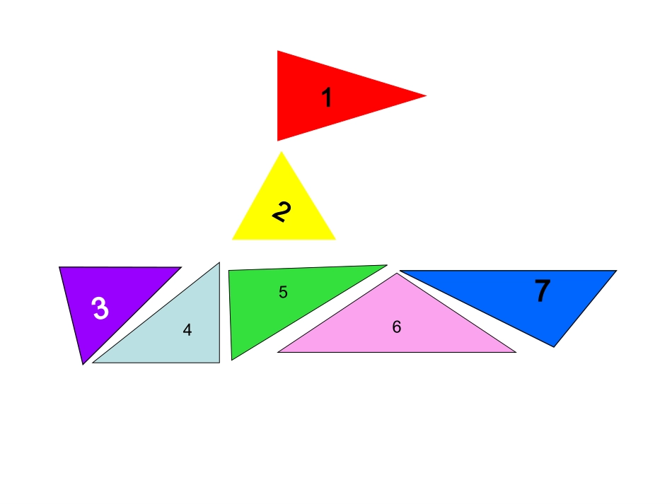 三角形的分类课件公开课_第3页