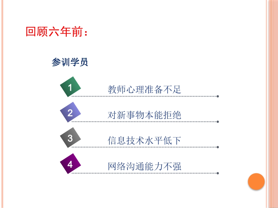 中小学教师远程培训存在的问题及对策_第2页