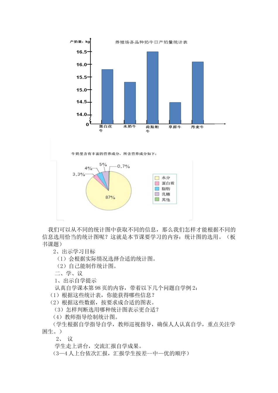 统计图的选用_第2页