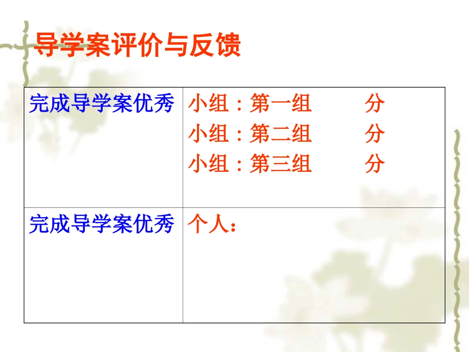 杨修之死课件_第3页