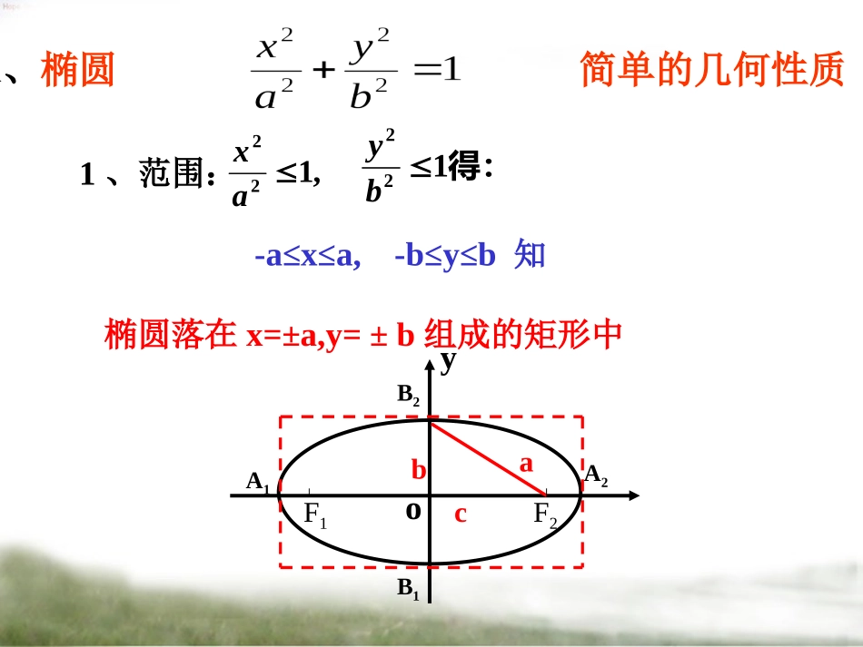 椭圆的简单几何性质1_第3页