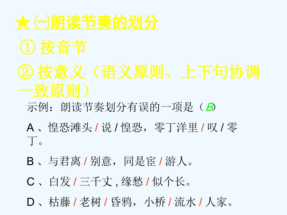 中考语文复习 古诗词鉴赏课件_第3页