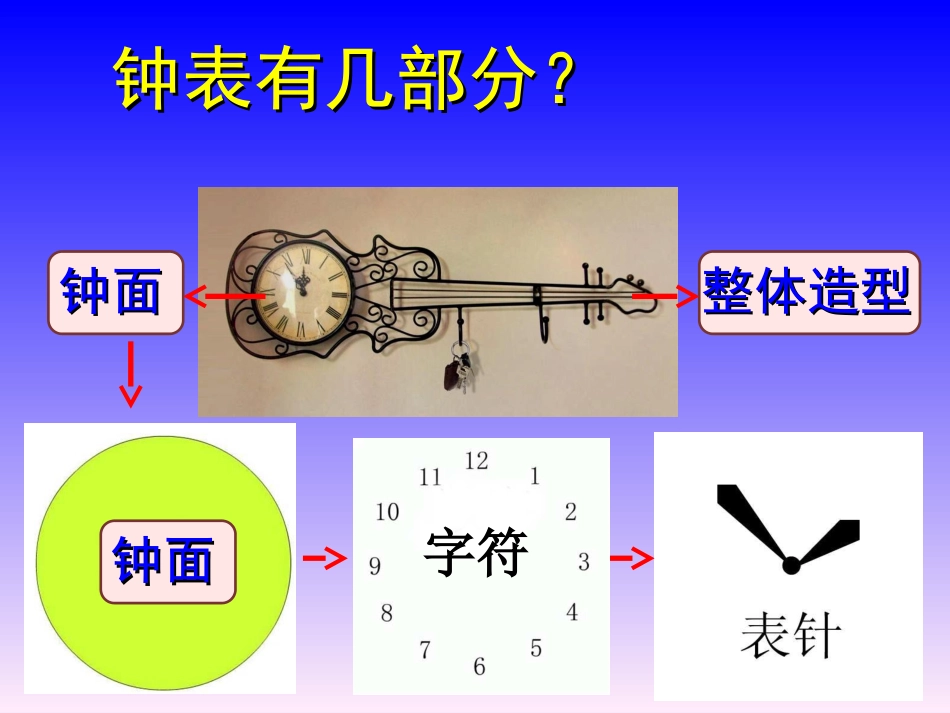 漂亮的小钟表2_第3页
