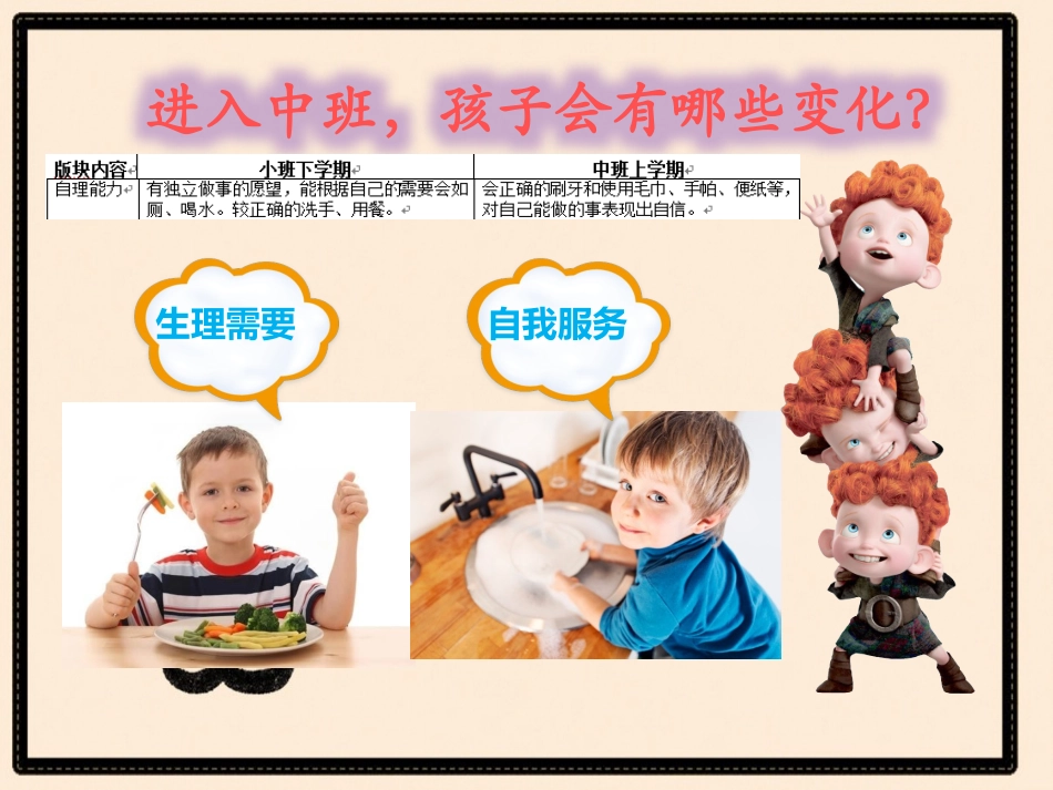 中班学第一学期家长会_第3页