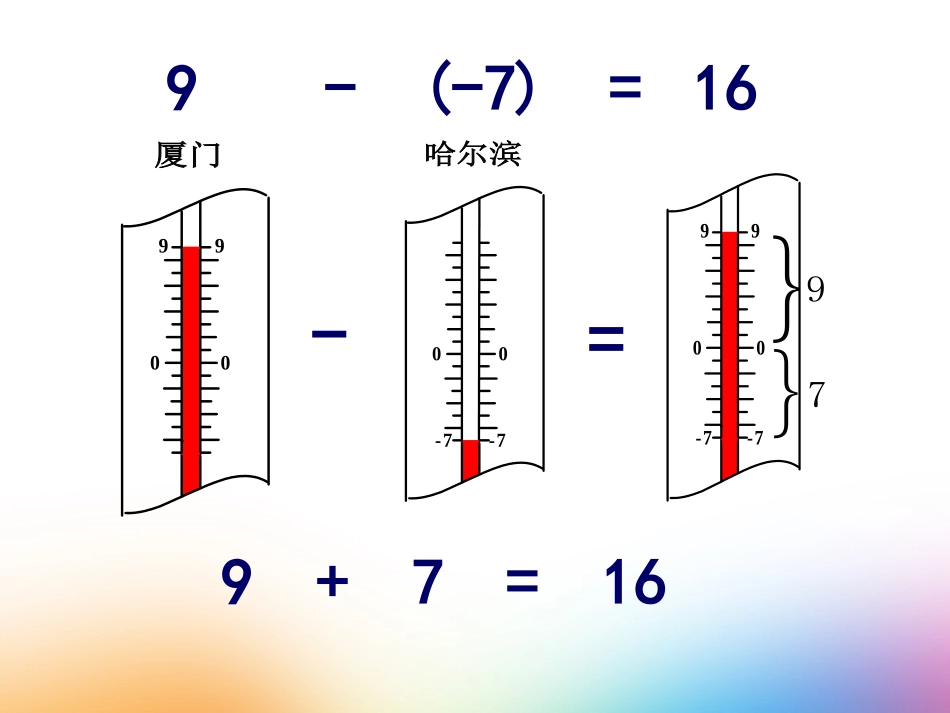 七年级上册数学课件：22有理数的减法(一)-副本_第3页
