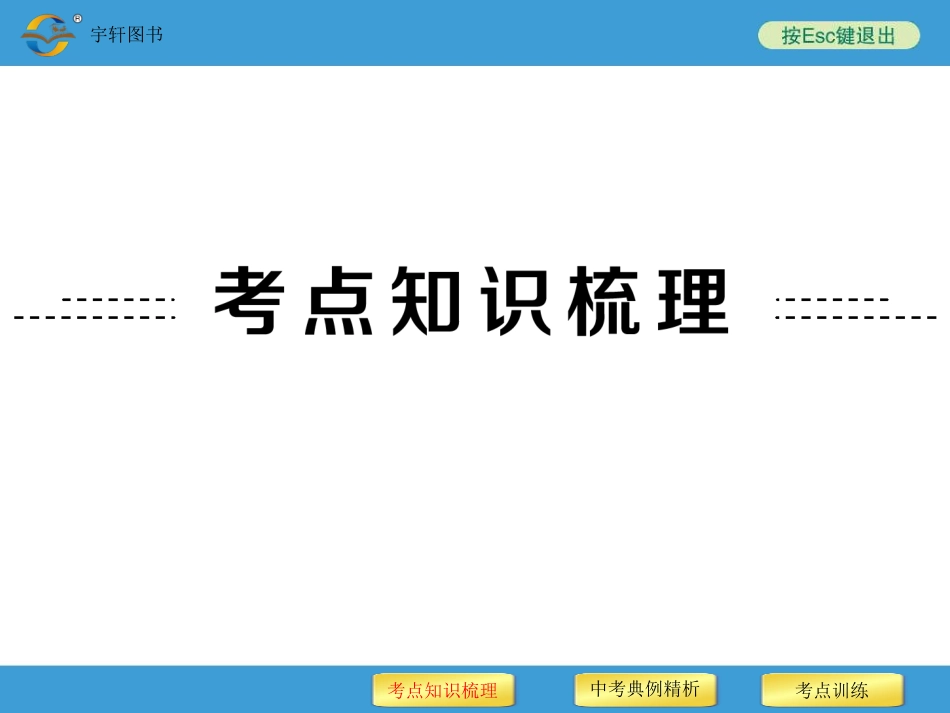 专题二化学用语_第2页