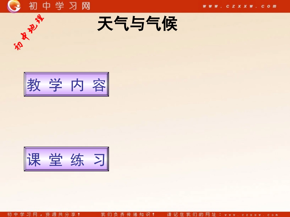 天气与气候课件_第1页