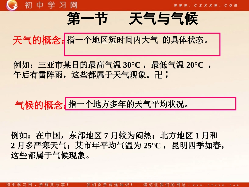 天气与气候课件_第2页