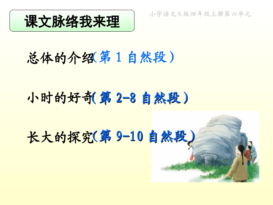 一块特别的石头_课件 (2)_第3页