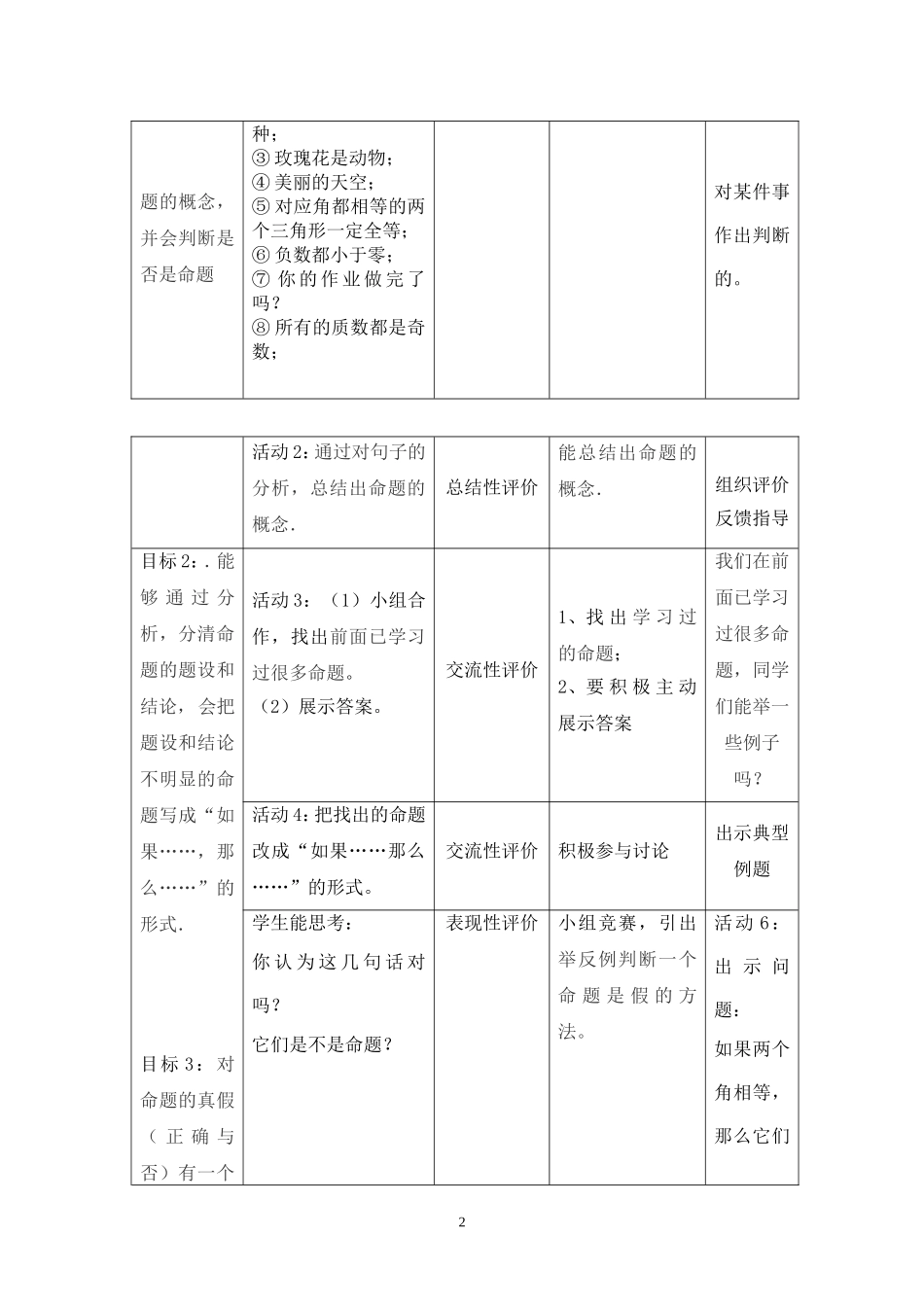 命题定理教案_第2页