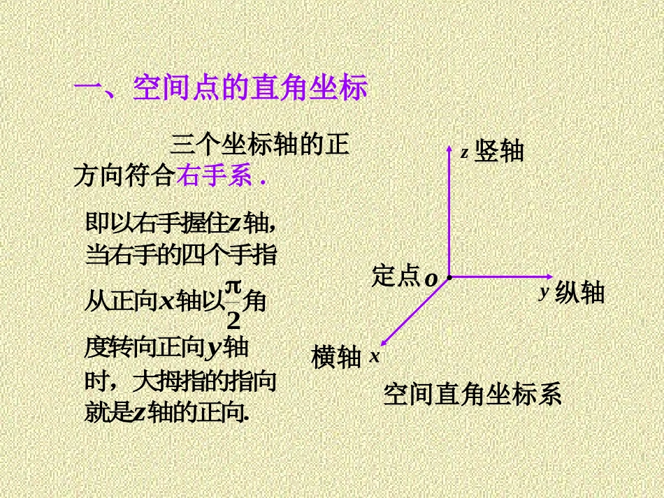 空间解析几何简介_第2页