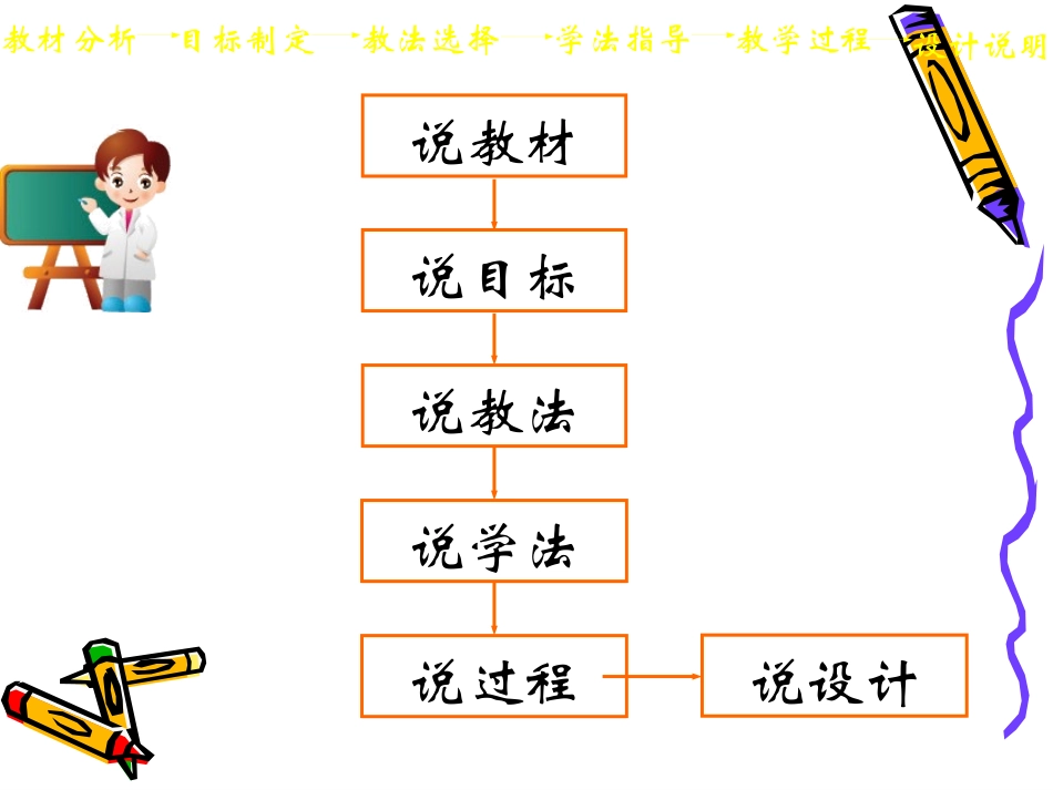 三角形的内角和PPT (2)_第3页