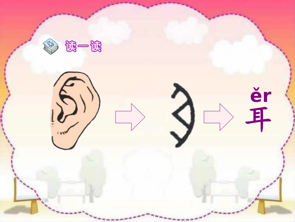 一年级上册《口耳目》课件_第3页