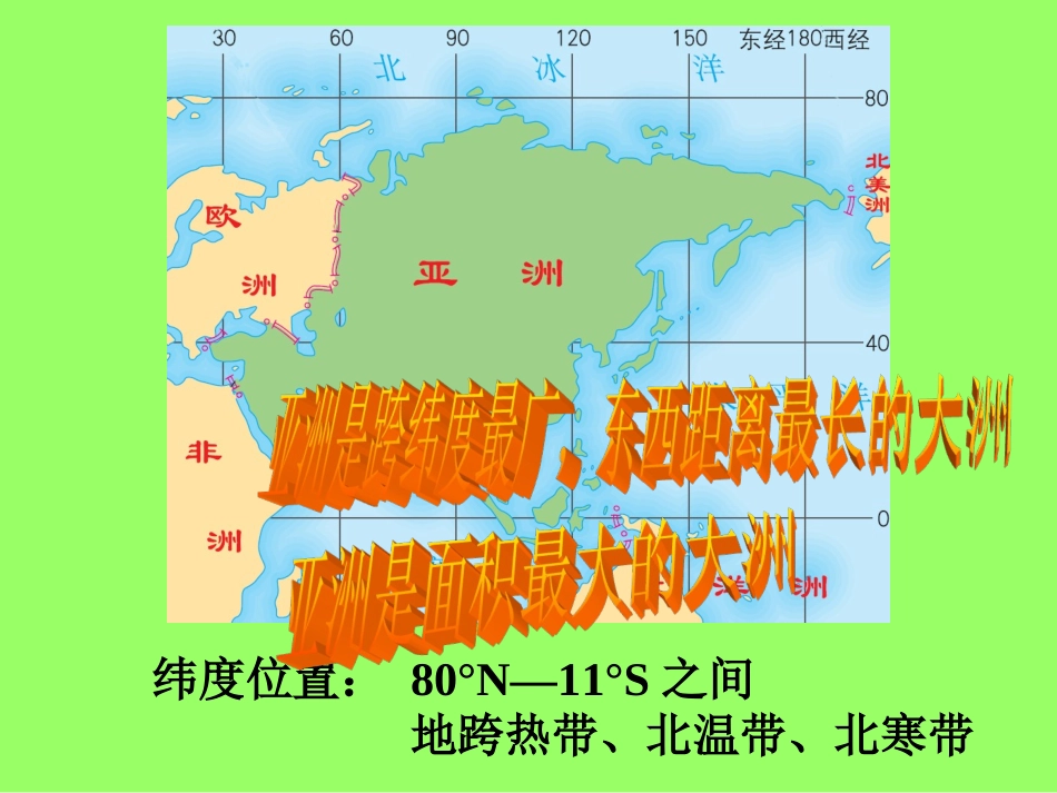 章复习七下第六_第3页