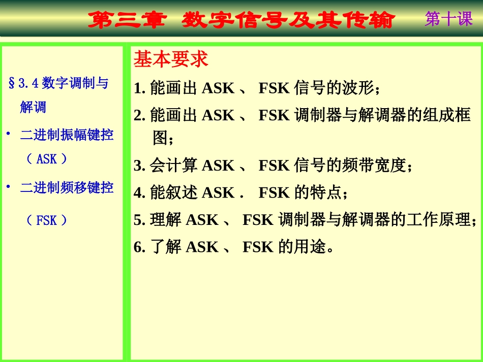 通信技术第10课_第3页