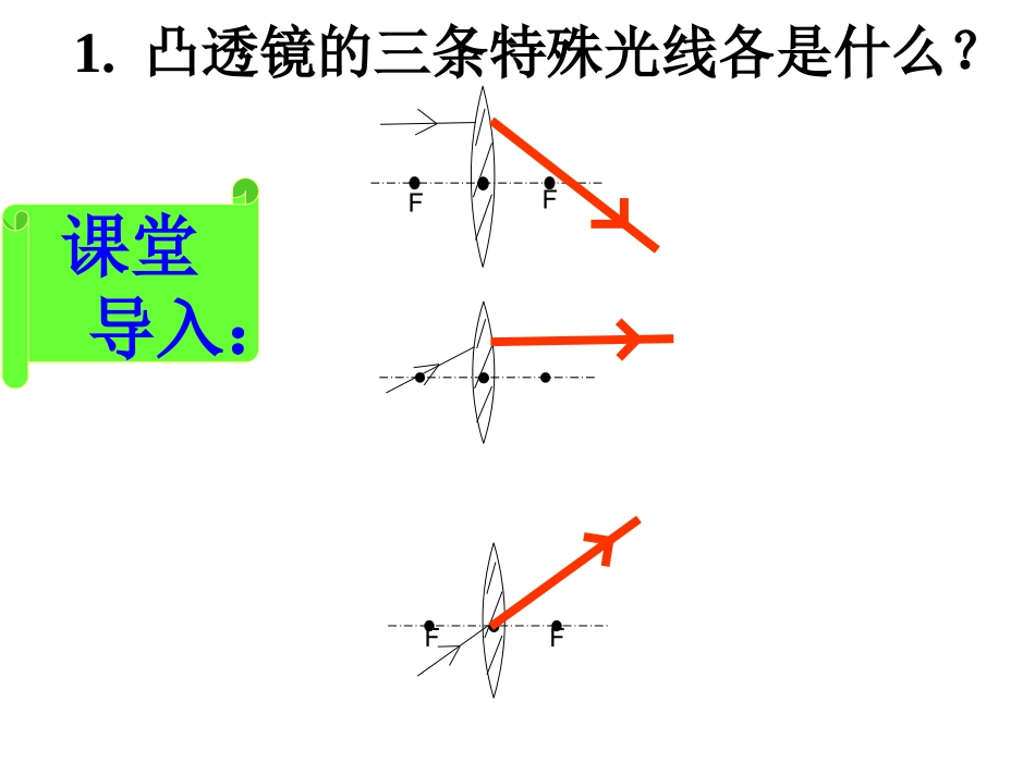 探究凸透镜成像的规律(最新)_第2页