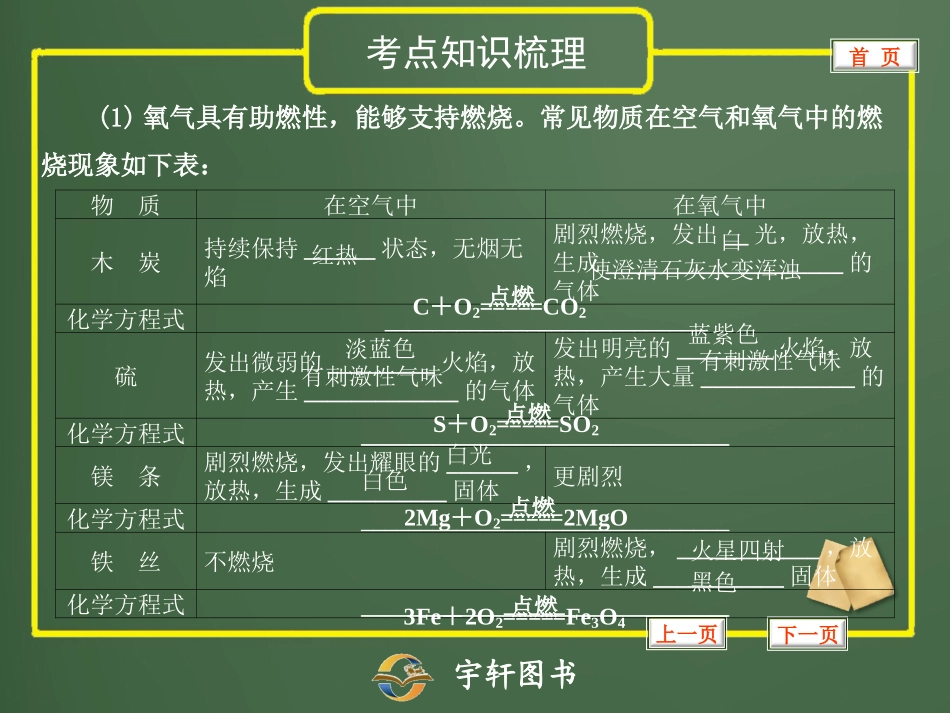 专题2氧气的性质和制备_第3页