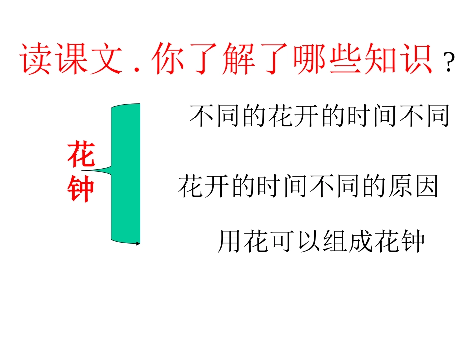 三年级语文上册第四组13花钟第一课时课件_第3页