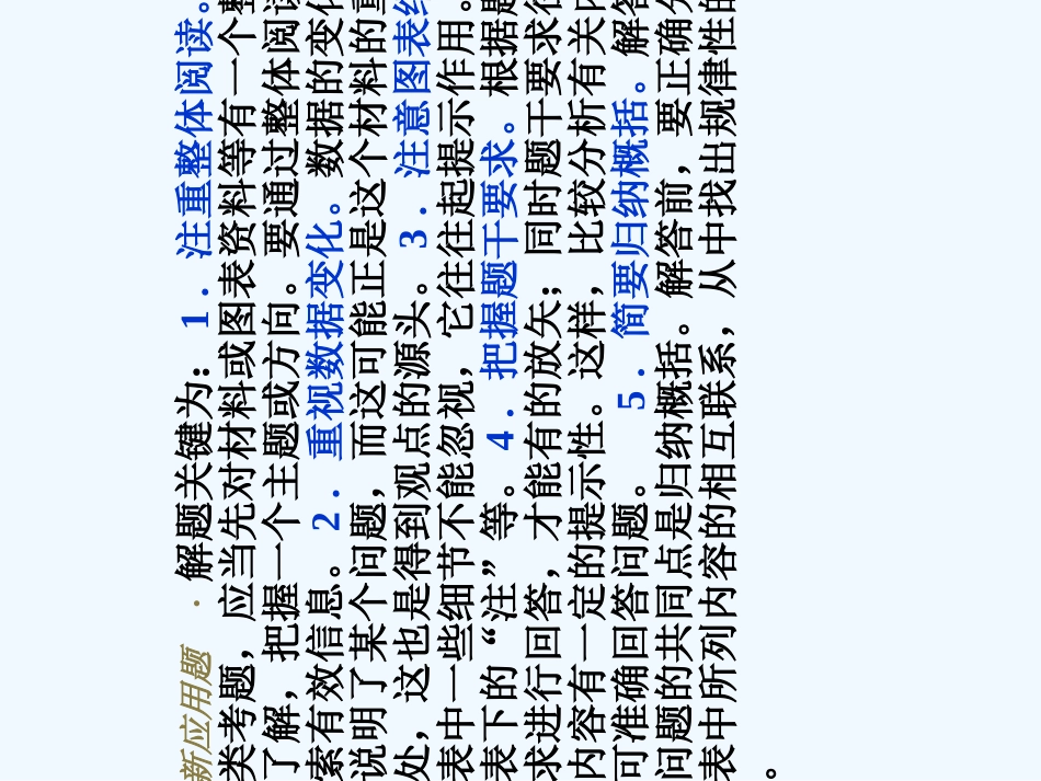 中考语文复习指导课件 图文转换题题型及解题思路_第3页