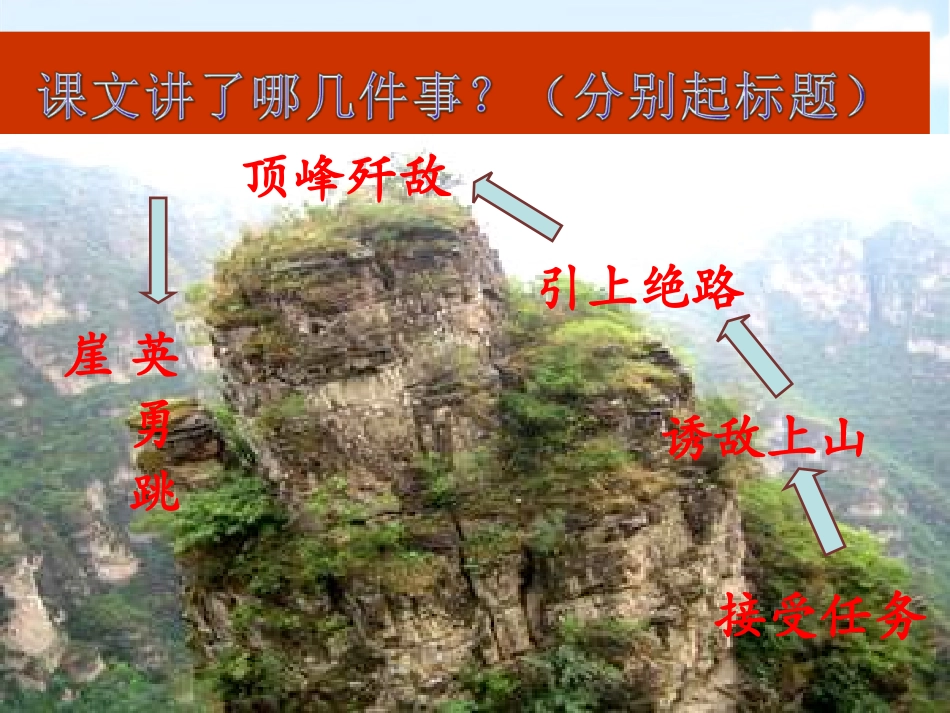 狼牙山五壮士PPT_第2页