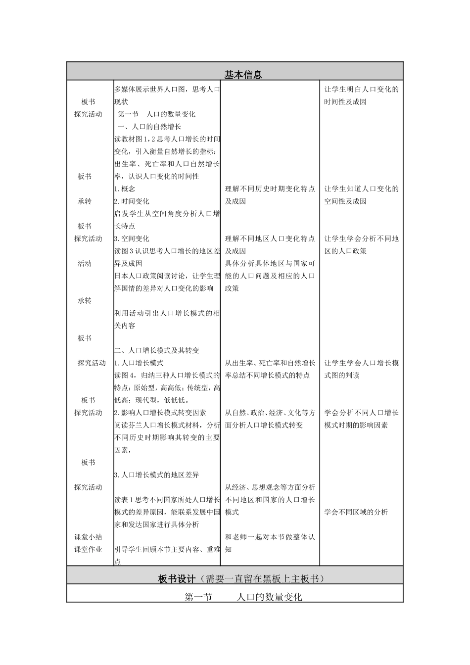 人口的数量变化_第3页