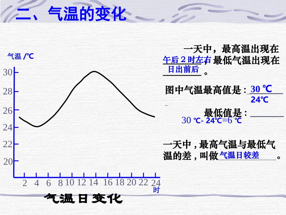 七年级地理气温和气温的分布3_第2页