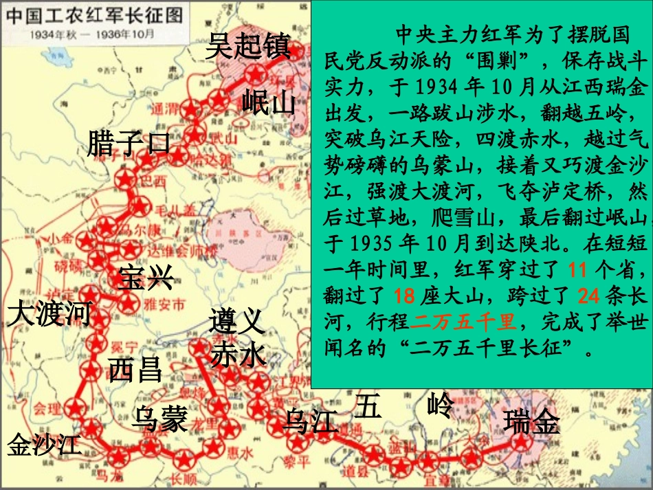 七律长征课件罗燕_第2页