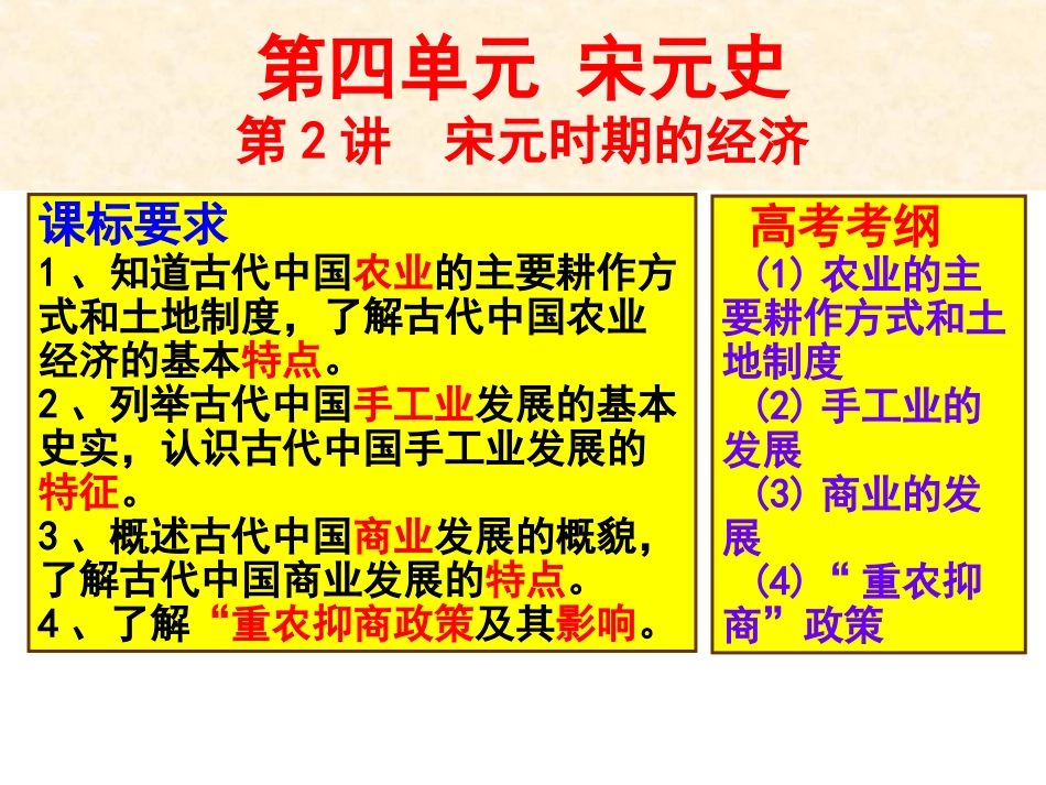 宋元经济史（课件）_第1页