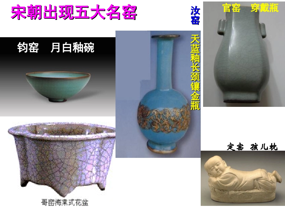 宋元经济史（课件）_第3页