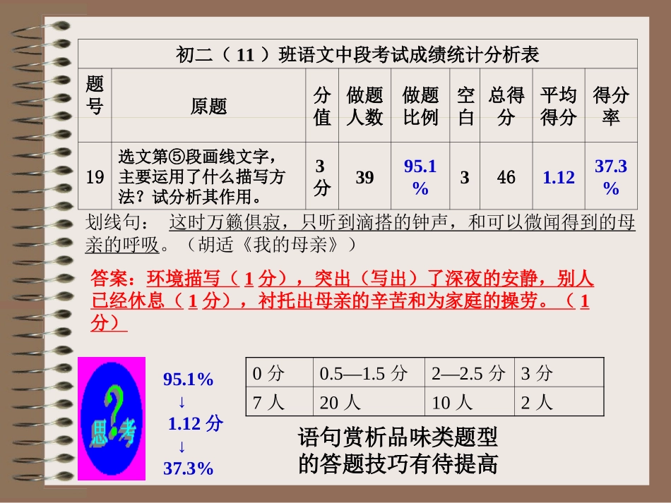 如何赏析品味语句（微课设计）_第2页