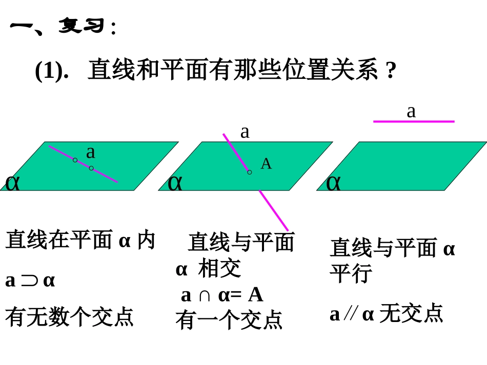 直线和平面平行的性质定理_第2页