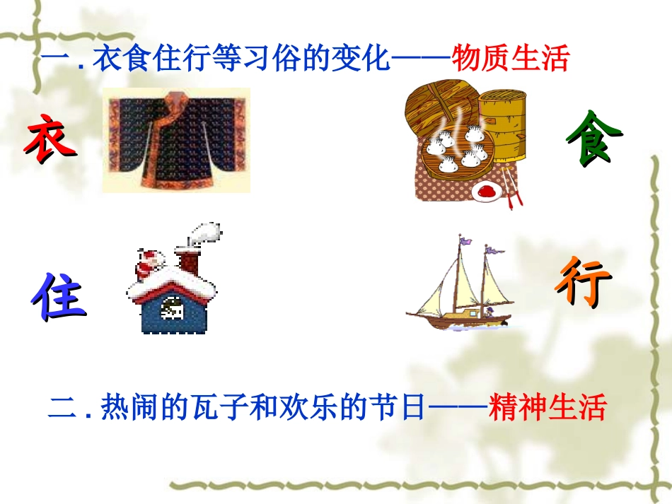 第11课_万千气象的宋代社会风貌课件_第2页