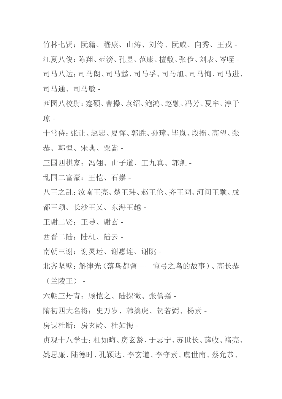 历史人物大全2_第3页