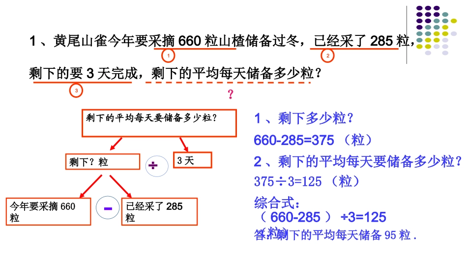 用分析法解决问题_第2页