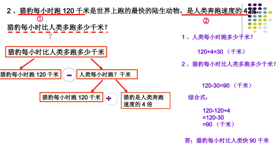用分析法解决问题_第3页