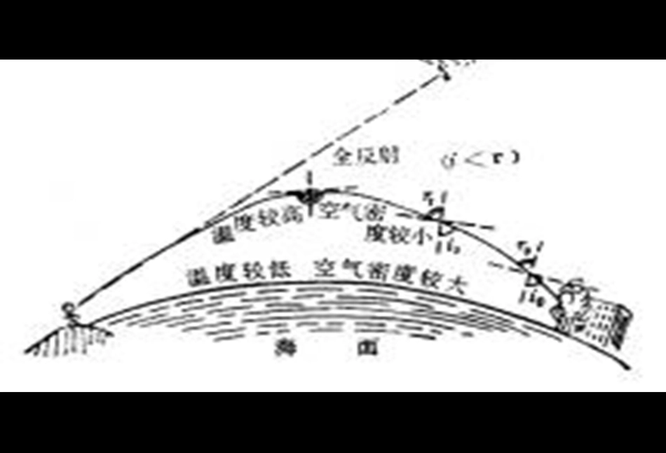七年级语文上册《山市》课件 人教新课标版_第1页