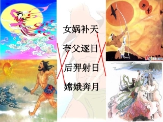 盘古开天地教学课件