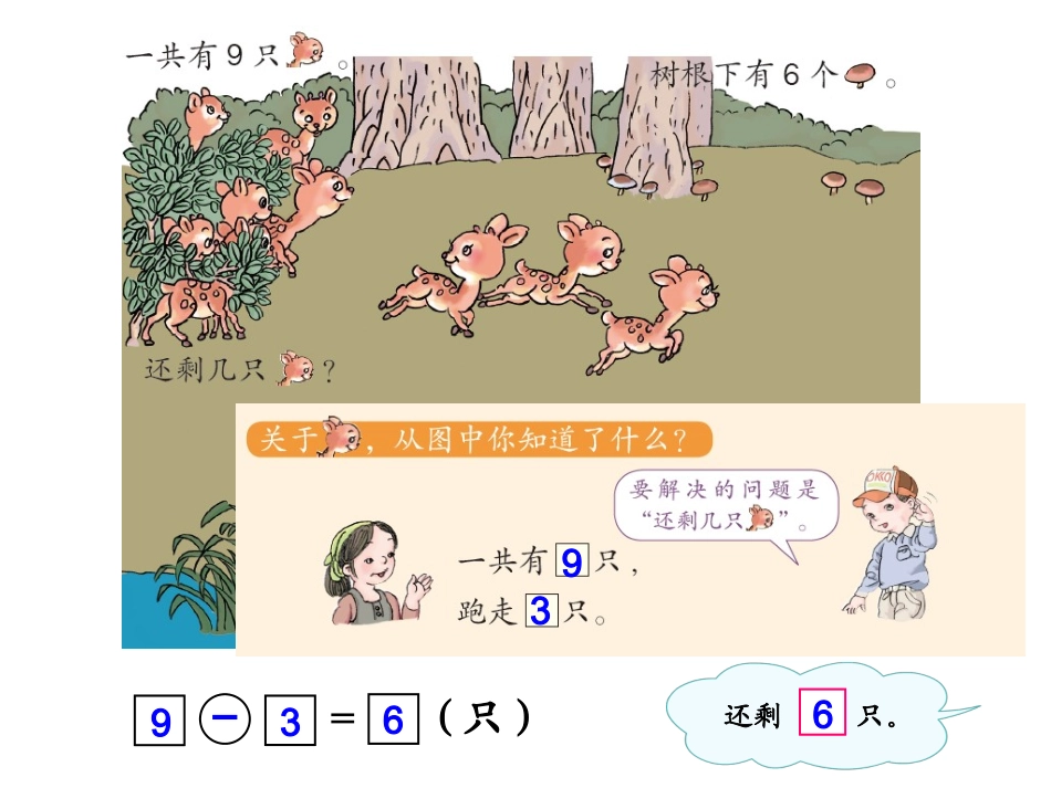 一年级上册《8、9的加减法应用》课件 (2)_第2页
