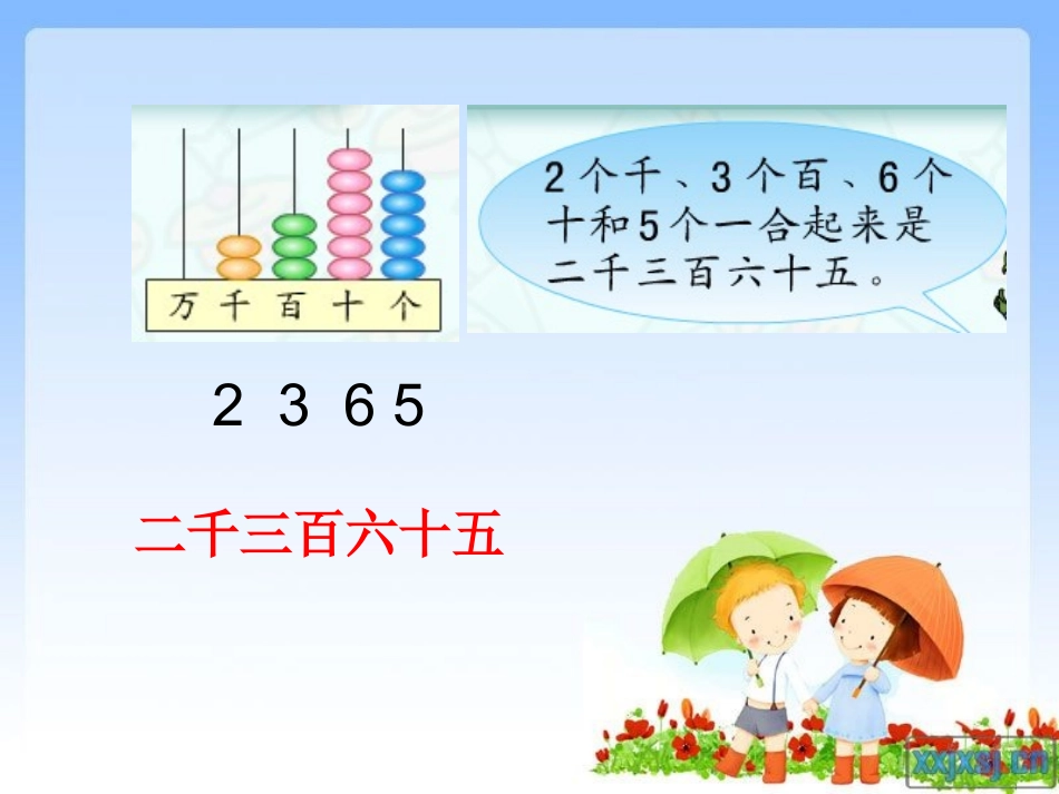 认识非整千数_第3页