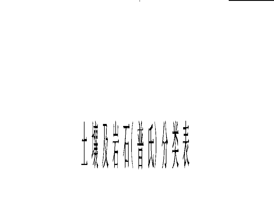 造价员课程01第一章土石方工程_第2页