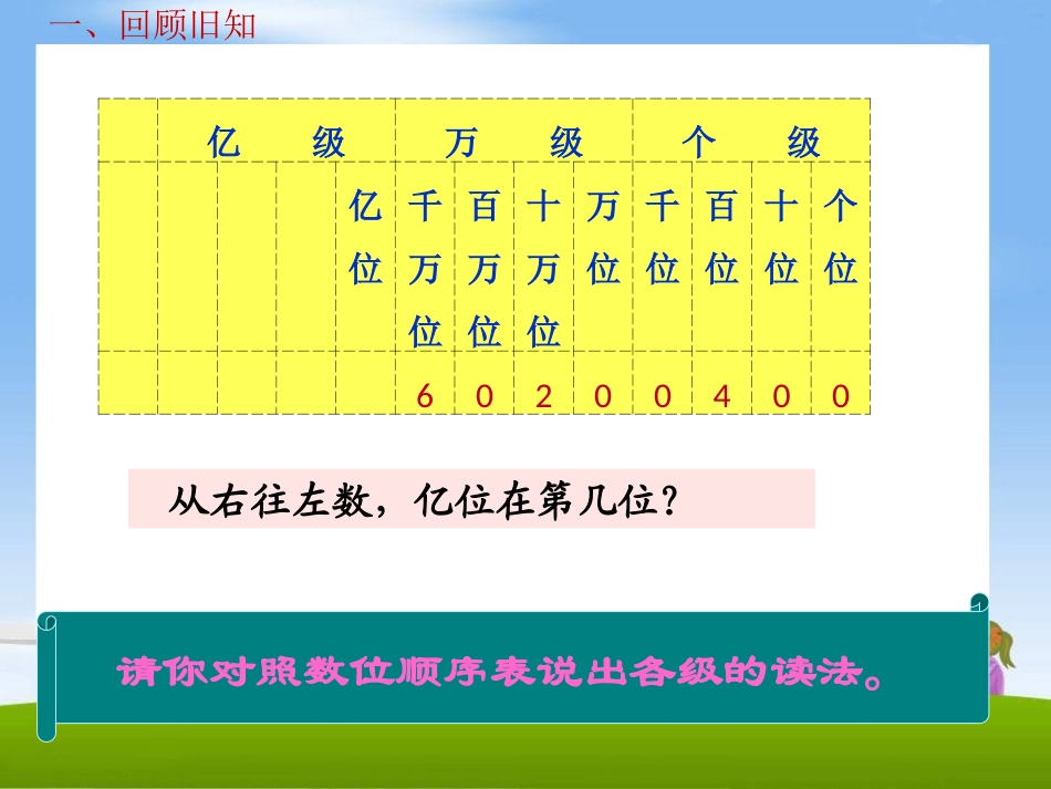 课题八亿以上数的认识_第3页