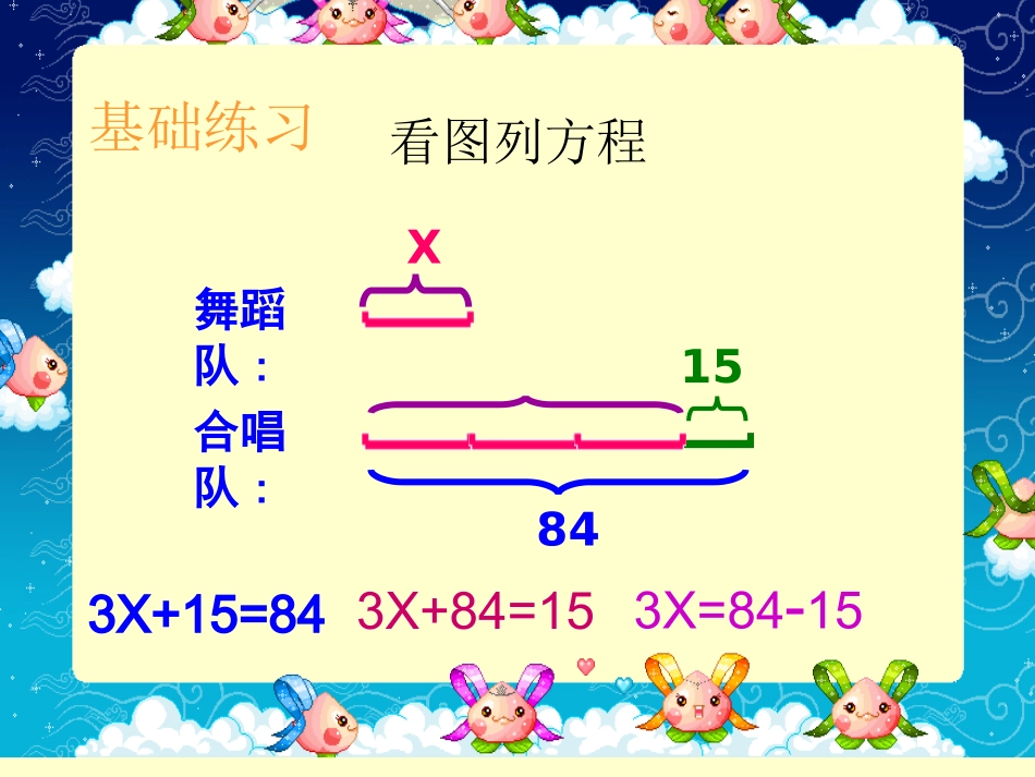 列方程解应用题练习课2 (2)_第2页
